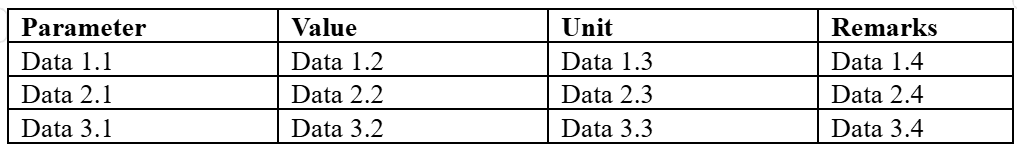 Sample Table Format